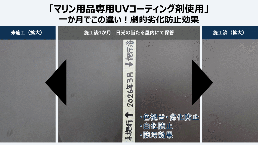 １か月でもこの違い！劇的に劣化を防止します。