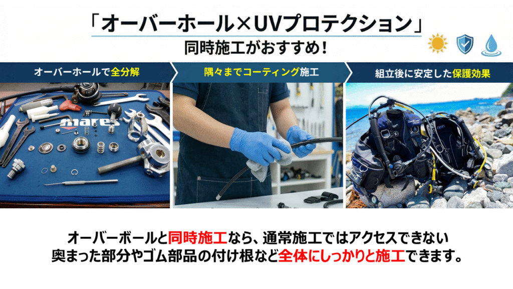 オーバーホールとUVカットの同時施工がおすすめ！